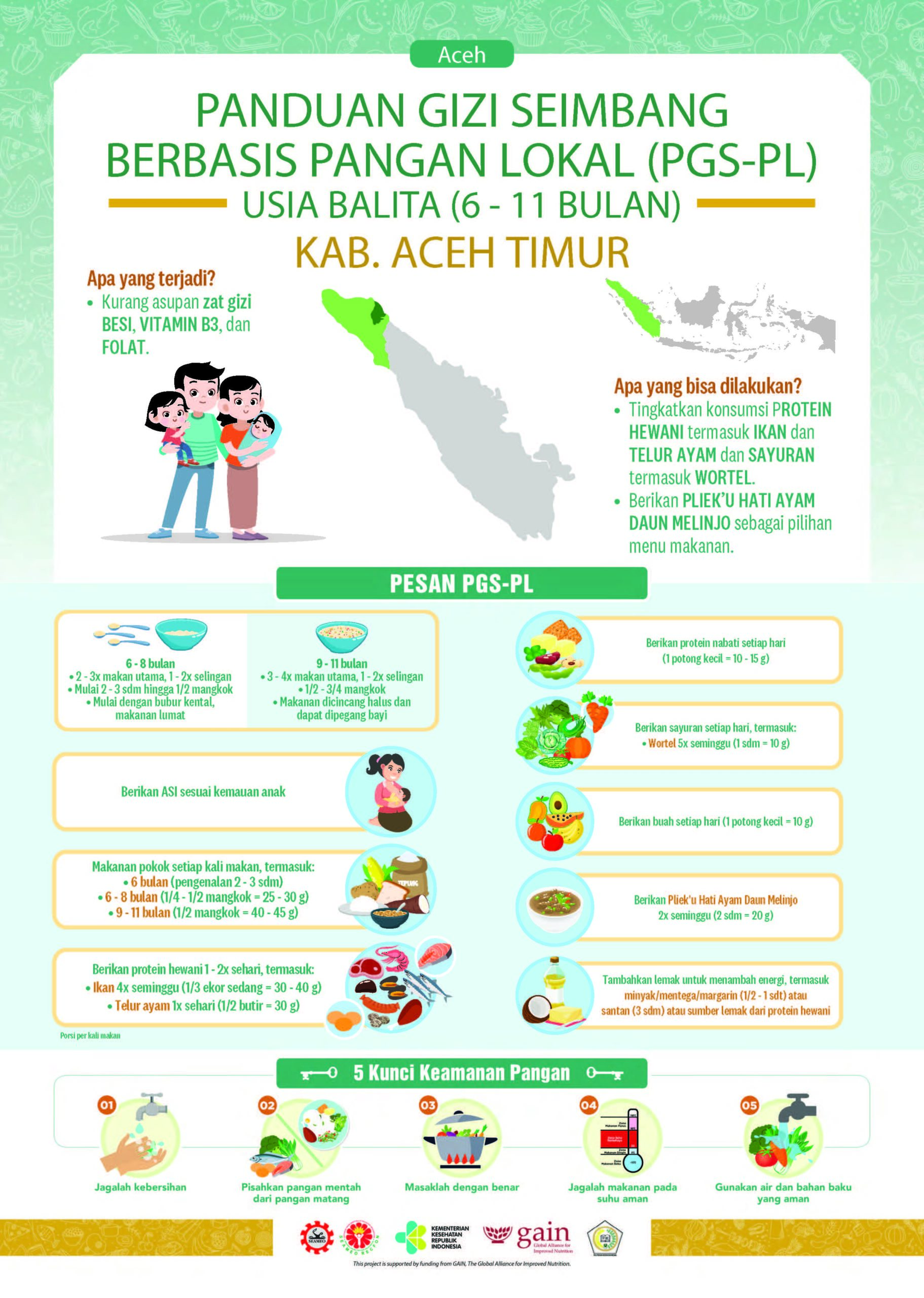 6-11 Bulan